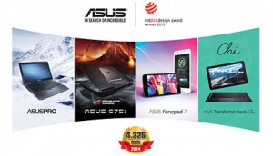 asus