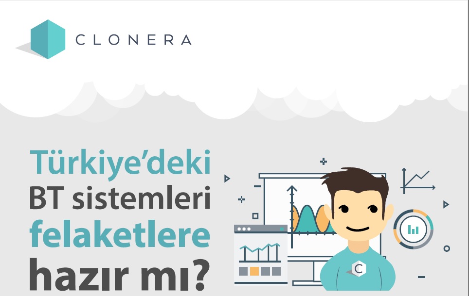 clonera dijital felaket1