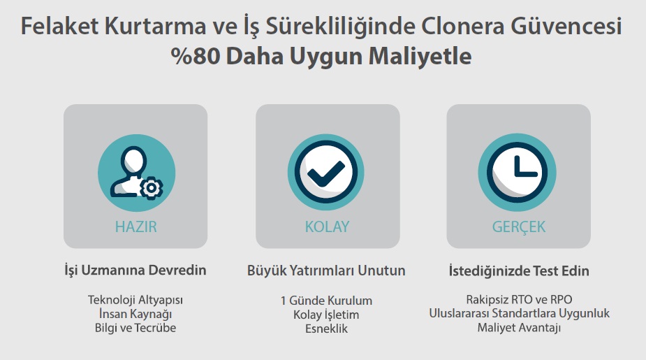clonera dijital felaket11