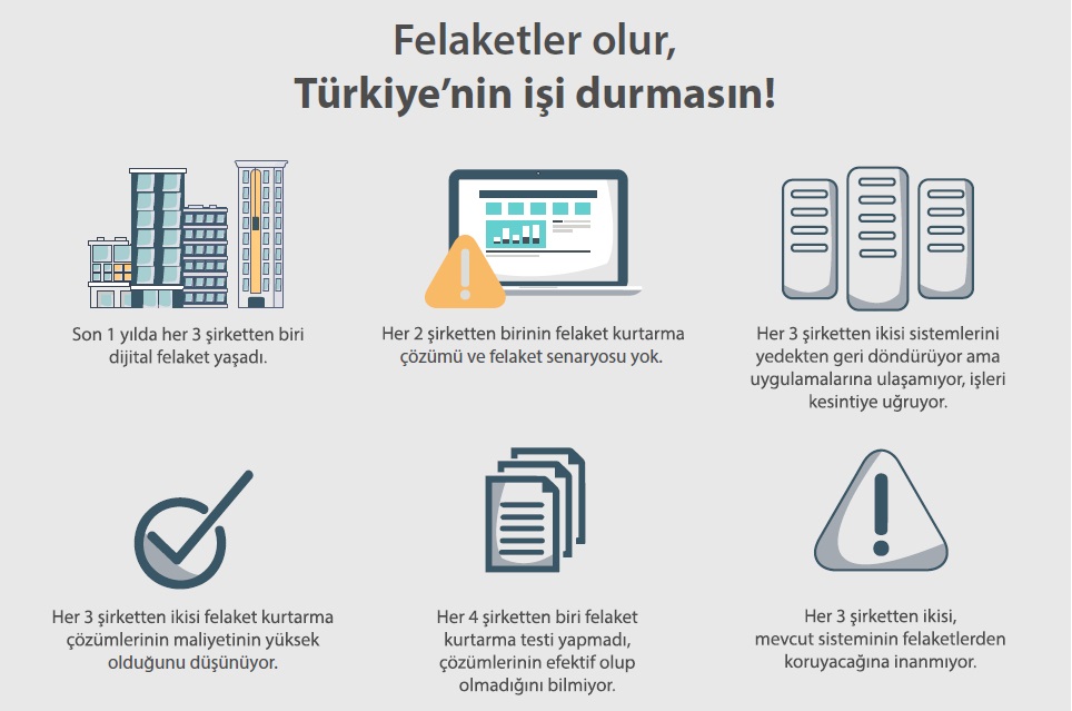 clonera dijital felaket2