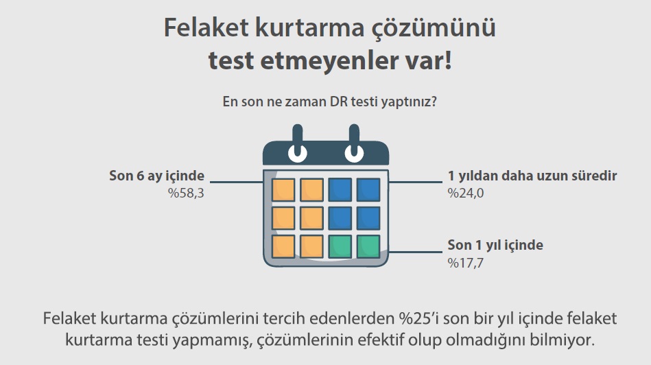 clonera dijital felaket7
