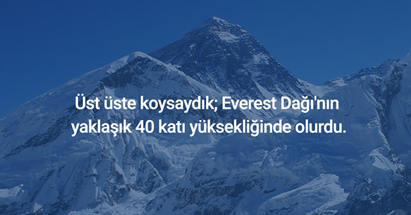 everest