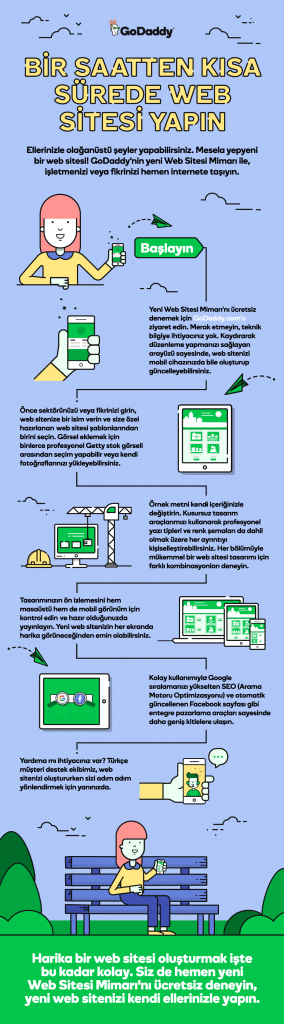 1494332103_FINAL_BCA_3816_WSB_Infographic_TR_041817