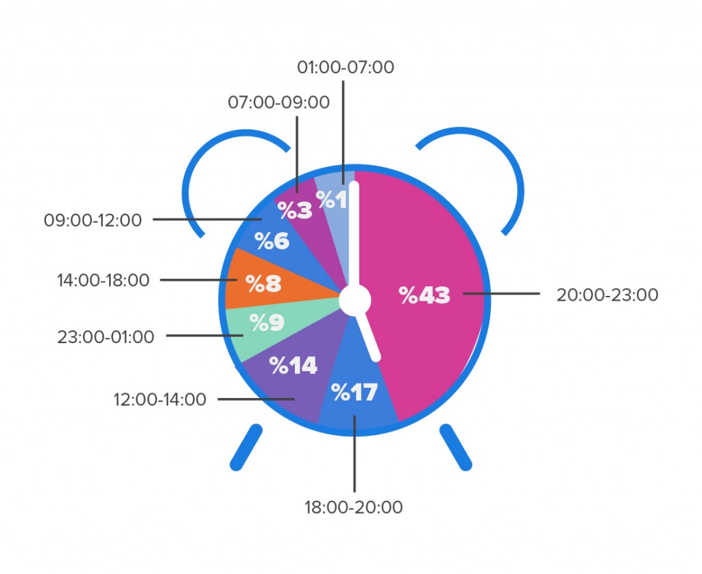 1499157741_mobilde_primetime