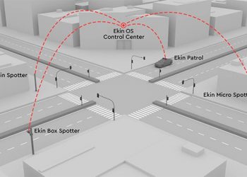 Akıllı Şehirlerde Yapay Zeka ve Merkezi Yönetim Büyük Önem Taşıyor