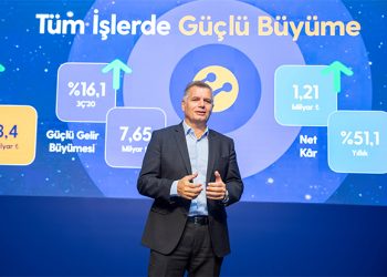 İstikrarlı Büyümenin Anahtarı Dijitalleşme Oldu