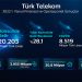 Türk Telekom’dan Yılın İlk Yarısında 20 Milyar 203 milyon TL’lik Konsolide Gelir