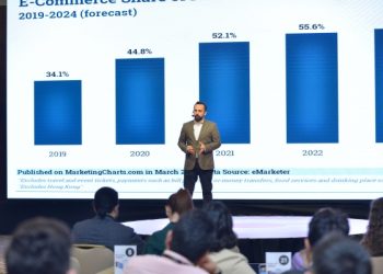 Kayseri’de E-Ticaretin Tüm Detayları Konuşuldu