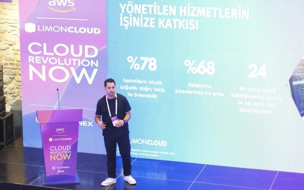 H. İbrahim Ünyeli: “LimonCloud bir yönetilen hizmetler sağlayıcısıdır…”