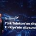 Türk Telekom’dan Mobilde Güçlü Büyüme, Tarihi Rekor