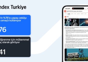 Ailelerin % 76’sı Yapay Zekâ Araçlarını Eğitim Amaçlı Kullanıyor