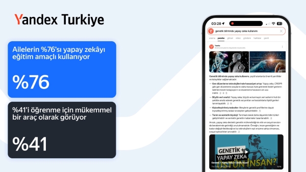 Ailelerin % 76’sı Yapay Zekâ Araçlarını Eğitim Amaçlı Kullanıyor